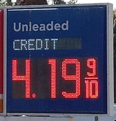 Glendale Gas Prices